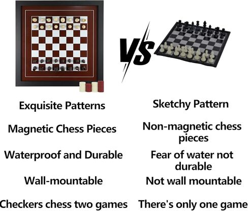 Wall Mounted Board Games Classic Checkers Game Strategy and Fun Games Art Decor for Home Checkers Board Game Magnetic Hanging Checkers and Chess Wooden Board Games (Checkers and Chess) in Saudi Arabia