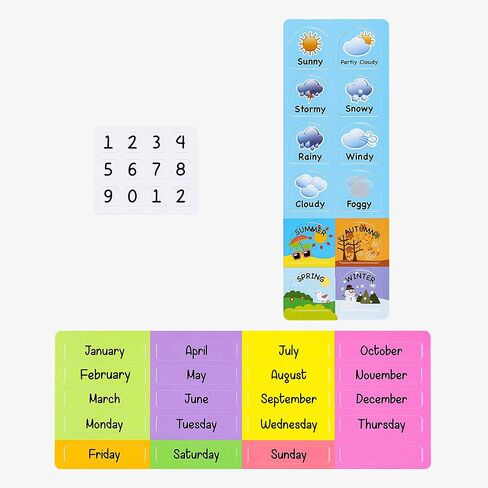 Navaris Kids Magnetic Calendar - Daily Learning Sticker Magnet Chart with Weather, Date, Month, Day, Season for Children - Blue Train Design, English in Saudi Arabia