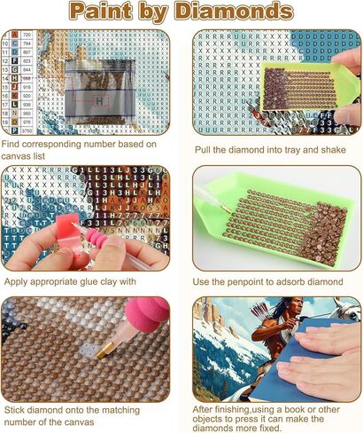CEOVR Native American Man Diamond Art Kits for Adults, Native American Diamond Painting Dots 5D DIY Full Drill Gem Art, Wall Decor for Home Office 12x16in in Saudi Arabia