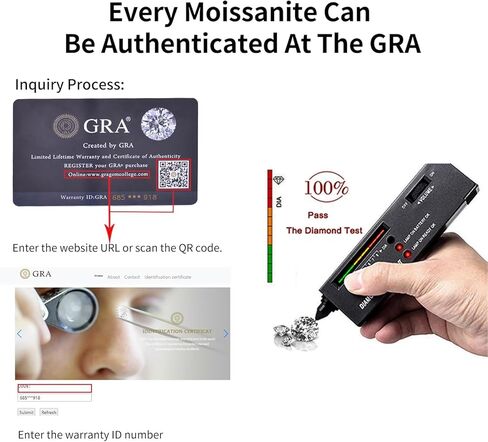 Moissanite Stud Earrings 2.0CT D Color,GRA 925 Sterling Silver Earrings for Men 18K White Gold Plating Earrings for Women,wedding earrings in Kuwait