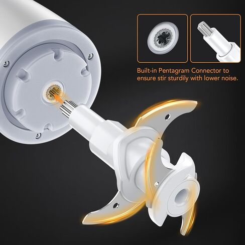 محضر طعام 300 واط مع وعاء زجاجي 600 مل، مفرمة طعام كهربائية صغيرة للخضروات واللحوم والفواكه والمكسرات - مفرمة خضروات بسرعتين مع شفرات حادة مزدوجة من النوع S in Kuwait