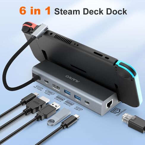 MAIWO USB C hub, 5 in 1 USB Hub for Laptop with 4K HD, 1 USB 3.2 Port, 1 USB C 3.2 Port,1 USB 2.0 Port, Power Delivery 100 W for Laptop, USB C Hub Multiport Adapter for MacBook,Thinkpad,EliteBook in Kuwait