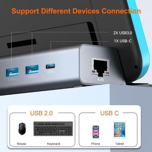MAIWO USB C hub, 5 in 1 USB Hub for Laptop with 4K HD, 1 USB 3.2 Port, 1 USB C 3.2 Port,1 USB 2.0 Port, Power Delivery 100 W for Laptop, USB C Hub Multiport Adapter for MacBook,Thinkpad,EliteBook in Kuwait