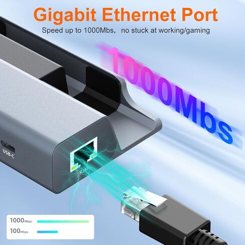 MAIWO USB C hub, 5 in 1 USB Hub for Laptop with 4K HD, 1 USB 3.2 Port, 1 USB C 3.2 Port,1 USB 2.0 Port, Power Delivery 100 W for Laptop, USB C Hub Multiport Adapter for MacBook,Thinkpad,EliteBook in Kuwait