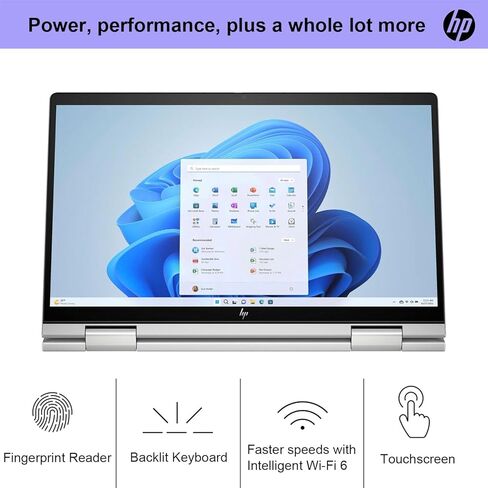 HP Envy x360 2-in-1 Copilot AI PC Laptop 14" FHD IPS Touchscreen Intel 10-core 5 120U (>i7-1355U) 8GB RAM 512GB SSD Backlit Fingerprint USB-C Wi-Fi6E 5MP Privacy Camera Poly Studio Win11Pro ICP Hub in Saudi Arabia