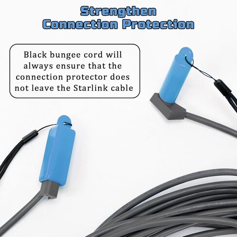 Starlink Cable End Caps, Starlink Cable End Protector Covers, Starlink Cable Protection Caps, Starlink Protector Cover, Starlink Accessories Passthrough/Grommet, Starlink Cable Plugs Protector Cover in Saudi Arabia