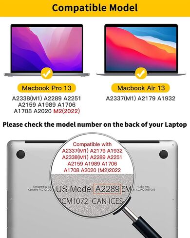 F FORITO 360° Privacy Screen Compatible with MacBook Pro 13 inch (2016-2022, M1,M2), Reduce Eye Strain Anti Glare Laptop Privacy Filter Shield, Touch Sensitive in Saudi Arabia