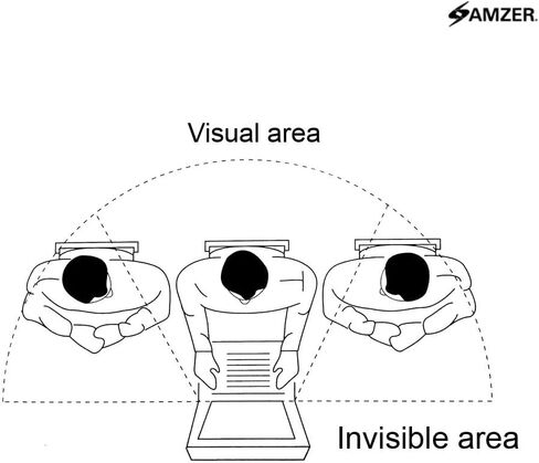 AMZER مرشح شاشة الخصوصية المغناطيسي لجهاز MacBook Air 11.6 بوصة 2010-2015 (A1370/ A1465) in Kuwait