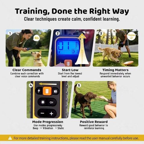 Waterproof Dog Shock Collar with Remote 3300 FT – 3 Modes Beep Vibrate Static, LED Light, 20-Level Adjustable, Rechargeable Training Collar for Small Medium Large Dogs 8-120 lbs in Saudi Arabia