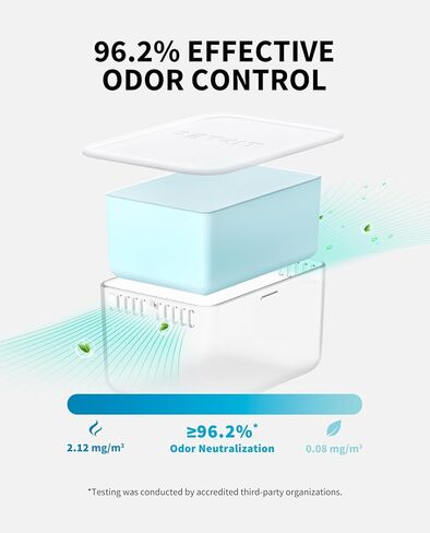 PETKIT Airclipper 5 in 1 Pet Grooming Vacuum,Professional Dog Grooming Kit with Paw Trimmer,1.4L Dust Cup Cat Dog Brush Vacuum Grooming Tools for Pet Hair Shedding in Kuwait