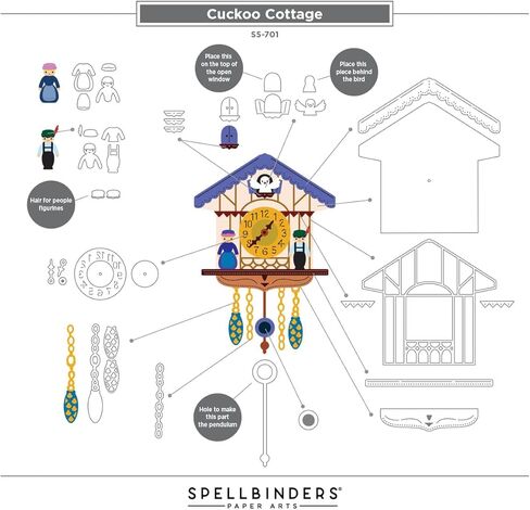 Spellbinders S5-701 Cuckoo Cottage Etched Dies from The Cuckoo Cottage Collection in Saudi Arabia