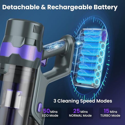 Cordless Vacuum Cleaner, 50Kpa Lightweight Cordless Stick Vacuum, 500W Rechargeable Battery Vacuum with 50min Runtime, LED Display, Stick Vacuum Cleaners for Home Pet Hair Hardfloor Carpet-V2 in Saudi Arabia
