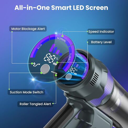 Cordless Vacuum Cleaner, 50Kpa Lightweight Cordless Stick Vacuum, 500W Rechargeable Battery Vacuum with 50min Runtime, LED Display, Stick Vacuum Cleaners for Home Pet Hair Hardfloor Carpet-V2 in Saudi Arabia