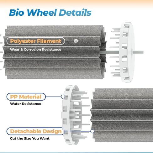 ANTOBLE Bio Wheel Power Filter Cartridge Rite-Size C Fish Tank Aquarium Filters Compatible with Marineland Penguin 200 350 Bio-Wheel Power Filters in Saudi Arabia