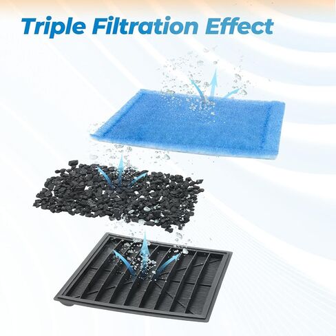 ANTOBLE Bio Wheel Power Filter Cartridge Rite-Size C Fish Tank Aquarium Filters Compatible with Marineland Penguin 200 350 Bio-Wheel Power Filters in Saudi Arabia