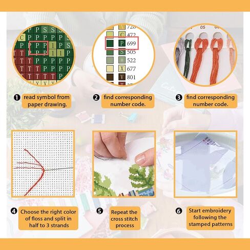 FREEBLOSS 11CT Cross Stitch Kits Girl Green Plants Stamped Full Range of Embroidery Starter Kits for Beginners Stamped Cross Stitch Wall Painting Craft Kit with Instruction, 17.7x17.7 in Saudi Arabia