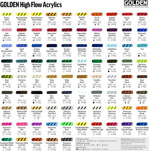 GOLDEN High Flow Acrylics, Burnt Umber, 4 fl. oz. Bottle, Professional Acrylic Paint, Semi-Opaque in Saudi Arabia