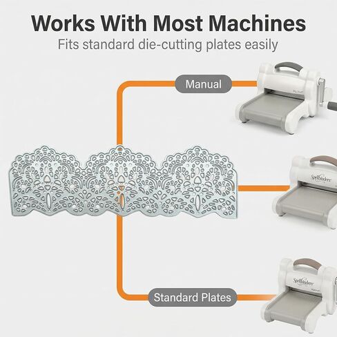 Scrapbooking Dies Compatible with Most Die-Cutting Machines, Lace Border Metal Cutting Template in Silver, 1 Piece for Paper Crafts, Invitations, Journals, and DIY Decor in Saudi Arabia