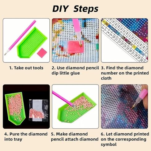 NebuIuxe Vintage Floral 5D Diamond Painting Kit، حفر كامل كريستال حجر الراين DIY الفن، خلفية داكنة مع زهور وردية وزرقاء ومرجانية in Kuwait