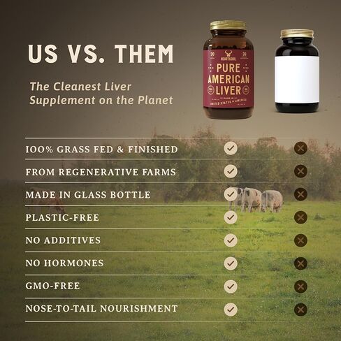 HEART & SOIL Beef Organs Complex — Grass Fed Liver, Heart, Kidney, Pancreas, and Spleen for Complete Nose to Tail Nutrition (180 Capsules) in Saudi Arabia