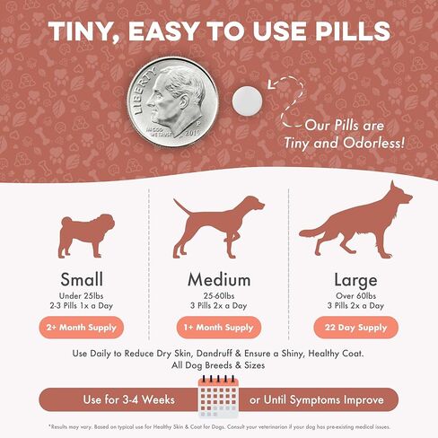 Dog Healthy Skin and Allergy Relief - All Natural Anti Itch Coat Shedding Supplement – Reduce Itching, Scratching, and Infection - Easy to Use Pills in Kuwait