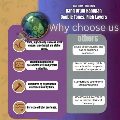 22 بوصة Handpan Drum-D Minor ، 440Hz Steel Cercussion أداة للتأمل والموسيقى (Purple ، 22in-9 Notes) in Kuwait