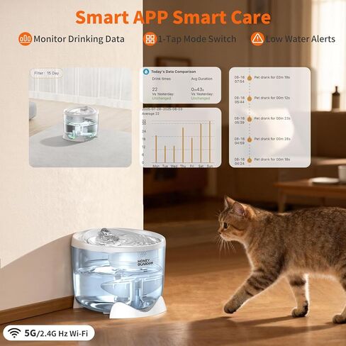 HoneyGuaridan W25/W18 Pet Water Fountain Replacement Carbon Filters 6 - Pack in Kuwait