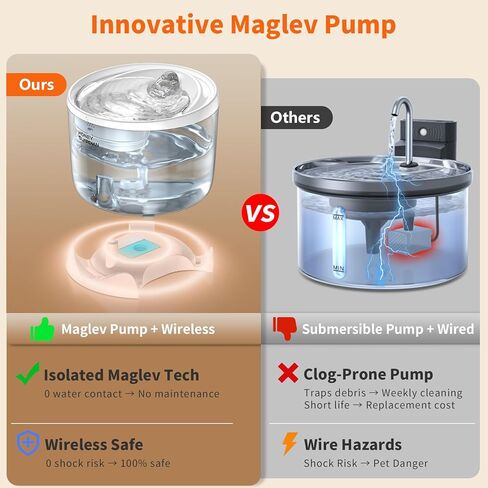 HoneyGuaridan W25/W18 Pet Water Fountain Replacement Carbon Filters 6 - Pack in Kuwait