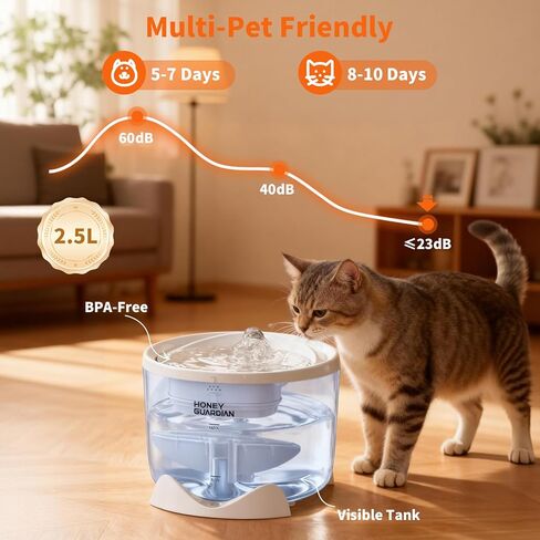 HoneyGuaridan W25/W18 Pet Water Fountain Replacement Carbon Filters 6 - Pack in Kuwait