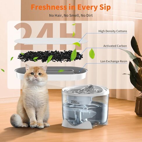 HoneyGuaridan W25/W18 Pet Water Fountain Replacement Carbon Filters 6 - Pack in Kuwait