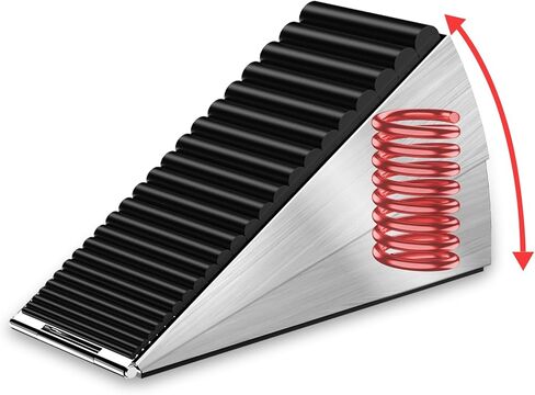 Strongest Door Stoppers for Bottom of Door- Spring Heavy Duty Door Stop Wedge, 3 Inch High Adjustable Metal Rubber Large Doorstop Strong Grip, Suits Carpet, Tile, Home, School, Commercial in Saudi Arabia