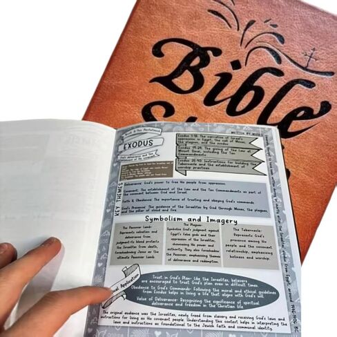 SAGROEAC 66-Page Bible Study Guide & Devotional Journal: Women's 66-Page Yearlong Plan - Daily Scripture Quotes, Prayer Reflections to Strengthen Faith - Christian Gift in Saudi Arabia