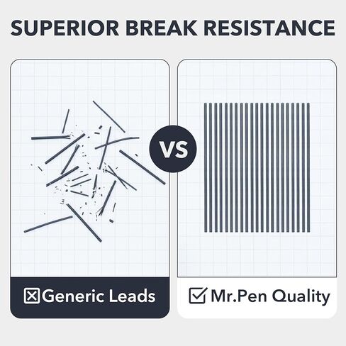 Mr. Pen- 0.7 Lead Refills, HB, Medium, 480 pcs (120 pcs per Tube), 0.7mm Lead Refills in Kuwait
