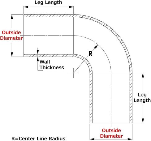 HPS (AT90-250-CLR-25) 2.5" 16-Gauge 90° Bend 6061-T6 Aluminum Elbow Tubing in Saudi Arabia