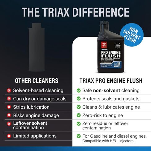 TRIAX Pro Engine Flush Oil-Based Deep Clean Motor Oil Flush Removes Sludge & Carbon | Non-Solvent | Safe for Engine, Seals, Injectors | Professional Shop Grade (16 oz - 473 ml) in Saudi Arabia