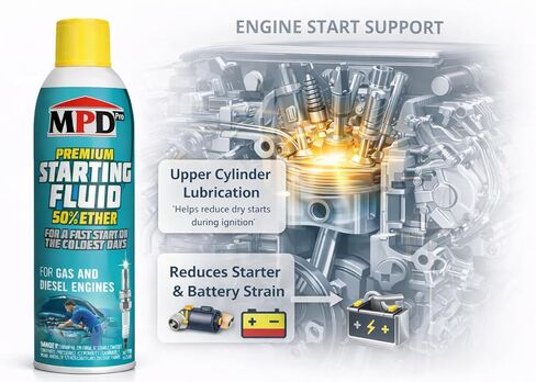 MPD Pro Starter Starting Fluid Spray – Premium 50% Ether Formula for Fast Cold Starts – Works to -65°F – Gas & Diesel Engines – Upper Cylinder Lubrication – 10.7 oz – (1-Pack) in Saudi Arabia