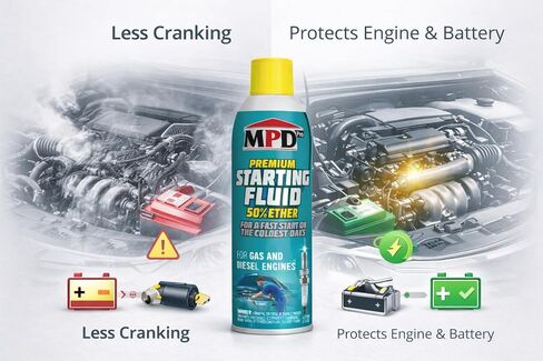 MPD Pro Starter Starting Fluid Spray – Premium 50% Ether Formula for Fast Cold Starts – Works to -65°F – Gas & Diesel Engines – Upper Cylinder Lubrication – 10.7 oz – (1-Pack) in Saudi Arabia