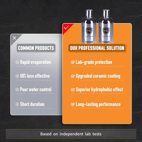 Auto Ceramics Coating Light Ceramic Coating for Cars, Protect Car Paintwork, High Shine, Easy to Apply, 100ml (Sufficient for 1 Small-Med Car)-3-5 Years Durability (3) in Saudi Arabia