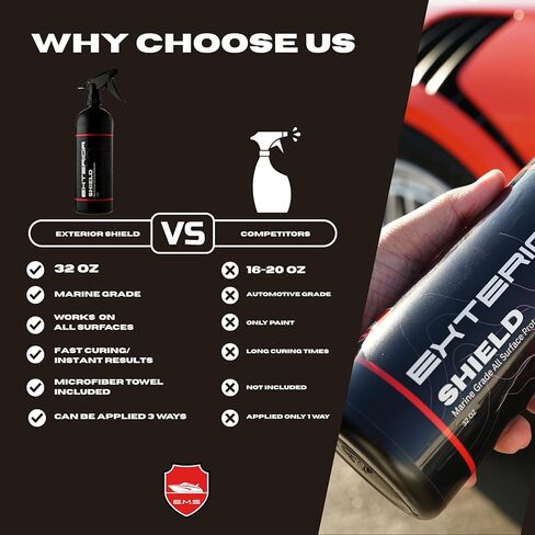 Exterior Shield - Marine Grade Car Spray Quick Spray & Wipe All Purpose Waterless Detailer, Better Than Any Car Detailing Kit - Clean, Shine, Protect Paint, Glass, Wheels, and Trim Without Pre-Washing in Saudi Arabia