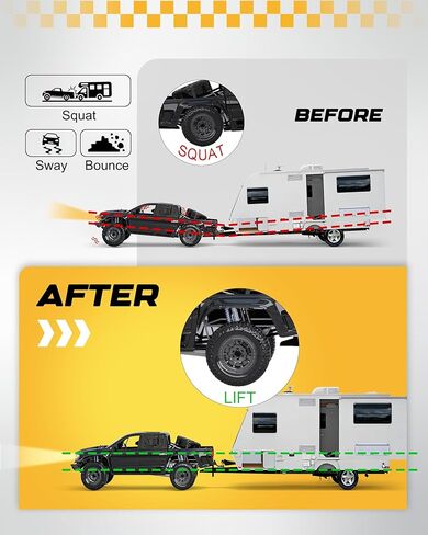 RETRUE Rear Suspension Kit Fit for 2017-2026 F250 Super Duty,Up to 8,600 lbs,Replacement for FR250SDJ in Saudi Arabia