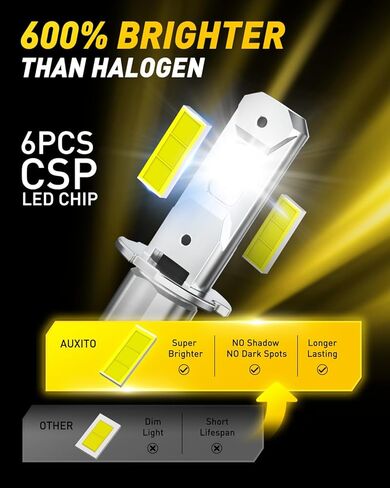 "مصباح AUXITO H3 LED، 16,000LM 600% أكثر سطوعًا، عمر 10 سنوات، مقاس 1:1 Plug-n-Play، تركيب مثالي 100%، مصباح ضباب LED H3 لمصباح الضباب، DRL، Canbus جاهز، حزمة من 2". in Kuwait