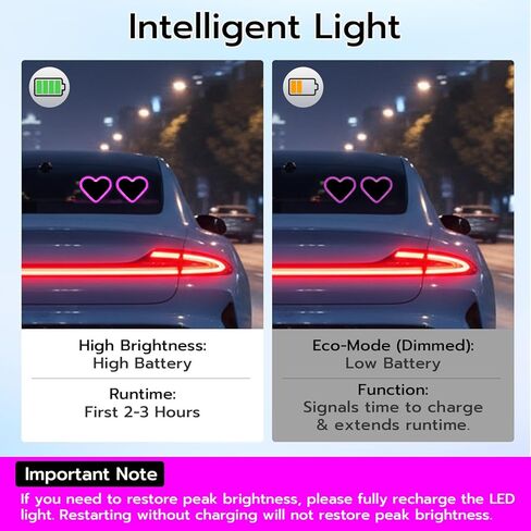 إضاءة محيطة LED للسيارة من Mcbazel، إضاءة LED قابلة لإعادة الشحن تعمل بالطاقة الشمسية على شكل قلب، 6 أوضاع إضاءة، سيارة رومانسية، ديكور خارجي، هدية مثالية للأزواج والنساء والرجال - وردي (قطعة واحدة) in Kuwait