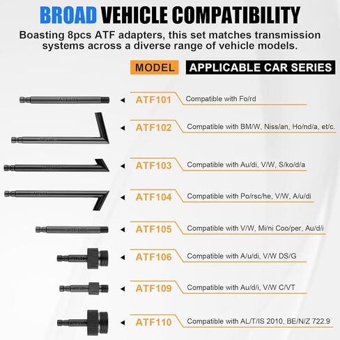 مجموعة مضخة نقل سائل ناقل الحركة، نظام إعادة تعبئة يدوي 3 لتر مع مقياس الضغط - 8 قطع محولات ATF، حشو سوائل السيارات الاحترافية الممتازة وأداة تغيير الزيت لخدمة ناقل الحركة in Kuwait
