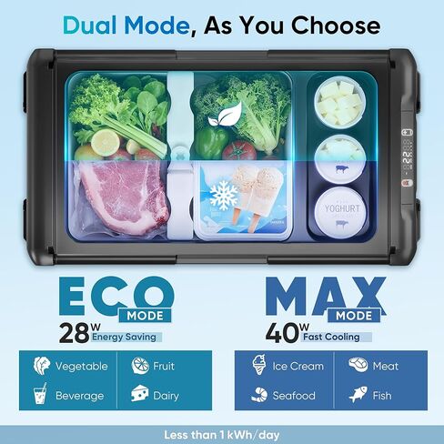ثلاجة 12 فولت - فريزر محمول 27 كيو تي (25 لتر)، مبرد كهربائي للسيارة والشاحنات والمركبات الترفيهية والشاحنات والتخييم ورحلات الطريق، ثلاجة تبريد سريعة مع 12/24 فولت تيار مستمر و110-240 فولت تيار متردد للمركبات والاستخدام المنزلي، -4 درجة فهرنهايت ~ 68 درج in Kuwait