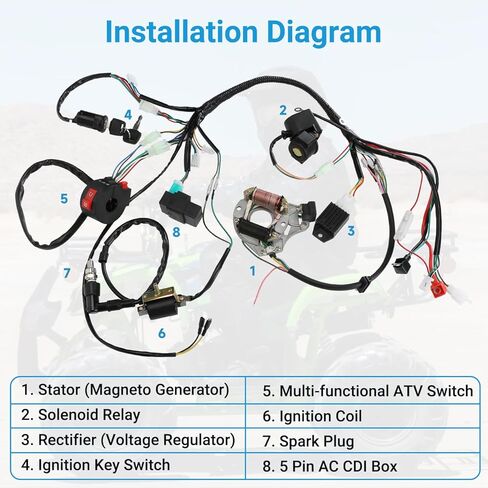 Complete Wiring Harness Kit Compatible with Tao tao Coolster 110cc 125cc 4 Stroke Chinese ATV Quad 4 Wheeler Kazuma SunL NST Roketa Loncin Lifan Baja Vitacci Icebear Buyang Coolsport Parts in Saudi Arabia
