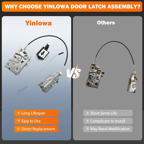 Front Left Driver Side Door Latch Lock Assembly - F4TZ-15219A65-A Replacement for 1992-1997 Ford F150 F250 F350 & 1992-1996 Bronco | Power Door Latch Actuator Motor Cable Rod Kit (LH Side) in Kuwait