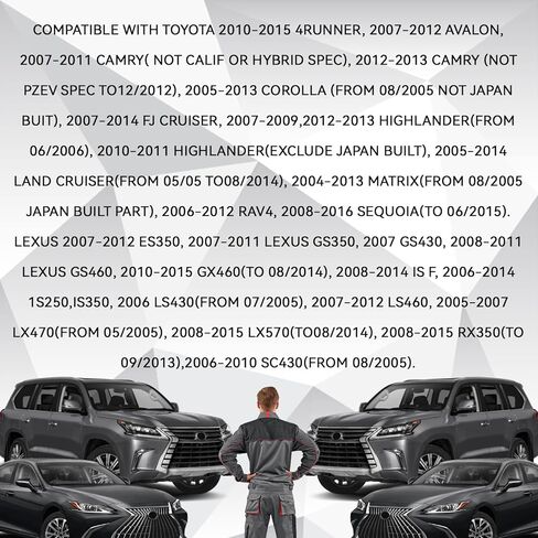 غطاء خزان الوقود بغطاء غاز OEM لسيارة Toyota Scion، Tacoma Lexus ES350، GS350، GS460، LX470، 4Runner، Avalon، Camry، Corolla، Highlander، Matrix، RAV4 77300-06040 أغطية وقود الزيت البديلة للسيارات in Kuwait