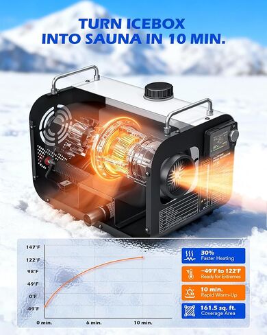 سخان ديزل Orion Motor Tech 5 كيلو واط، 12 فولت 24 فولت الكل في واحد سخان هواء ديزل 1.3 جالون مع إنذار ثاني أكسيد الكربون إيقاف تلقائي متوافق مع قارب السيارة والشاحنة RV Camper (ليس جزءًا من المحرك) in Kuwait