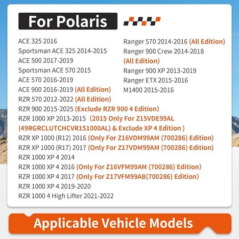 غطاء القابض الخارجي ومسمار حشية لبولاريس RZR رينجر رياضي ACE 325 570 900 1000 XP 4 2012-2025 2634179 2207124 in Kuwait