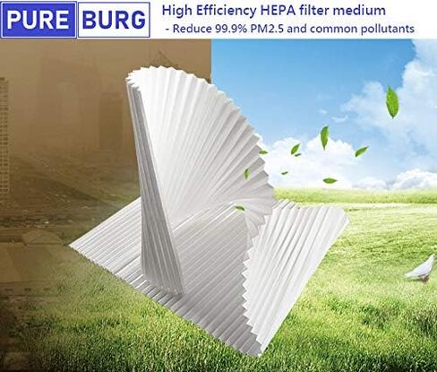 فلتر بديل PUREBURG FRPARAC12 متوافق مع فريجيدير PureAir RAC-12 يناسب FHWW184WE FHWW245WE2، FHWW185WE2 FHWH234WB2 FHWH184WB2 وFHWW184WE2 مكيفات هواء غرفة النافذة in Kuwait